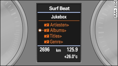 Mapstructuur van de jukebox